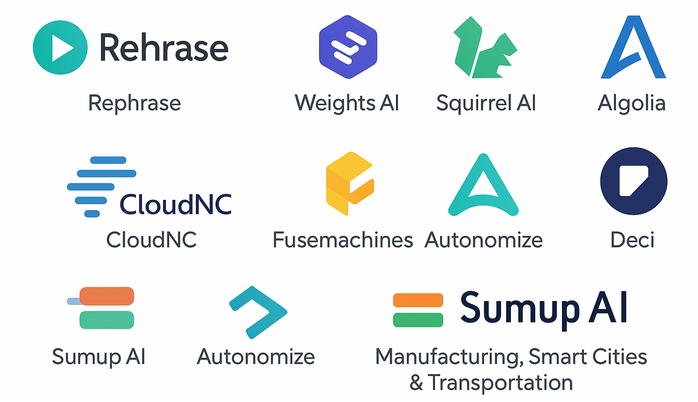 Industry Partners